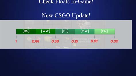Check Float Value Csgo