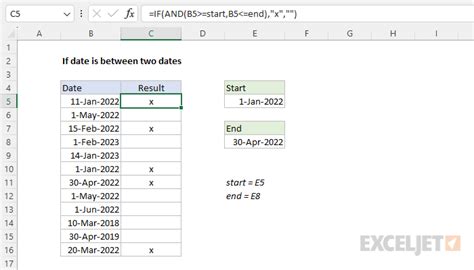 check if a date is between two dates in excel
