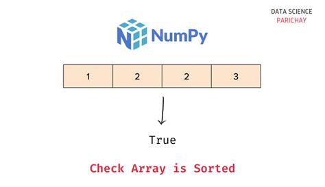 Check If Array Is Sorted Numpy