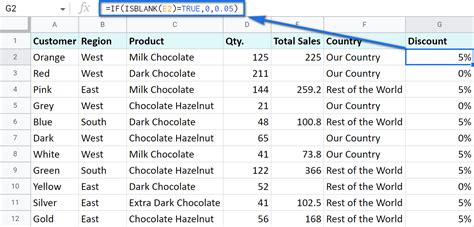 check if cell is empty google sheets