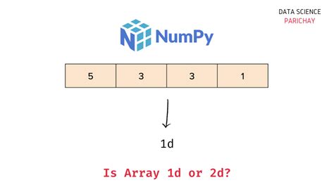 check if data type is numpy array