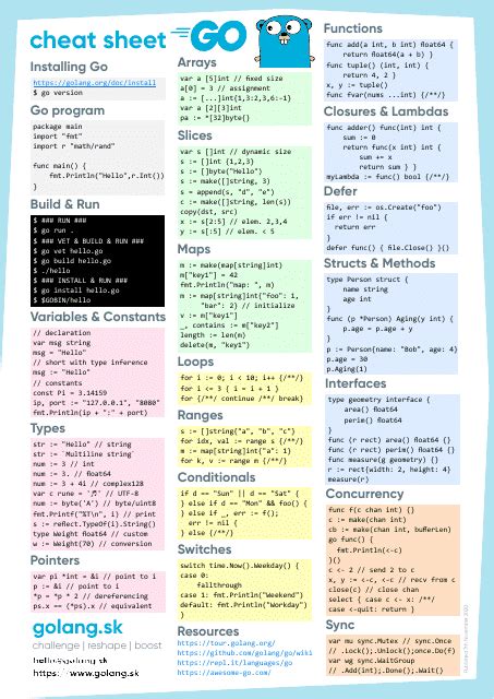 Check If Line Has Printable Characters In Golang