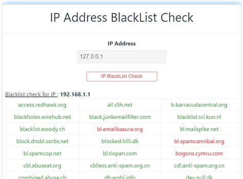 check ip address blacklist