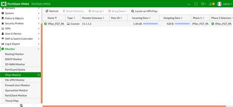 check ipsec tunnel status fortigate cli