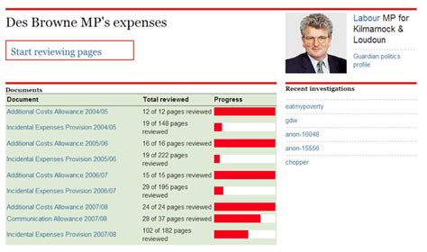 check mp expenses