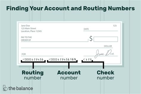 check routing number on a check