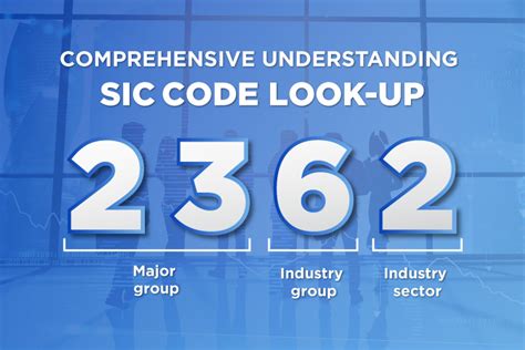 check sic code