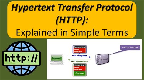 check site availability with hypertext transfer protocol