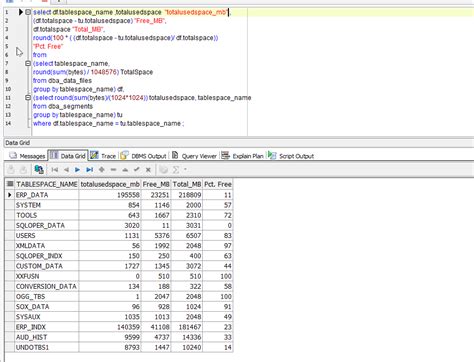 check tablespace usage percentage oracle
