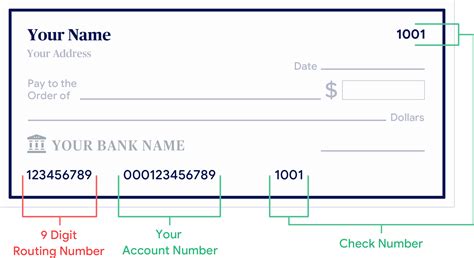 check template routing number