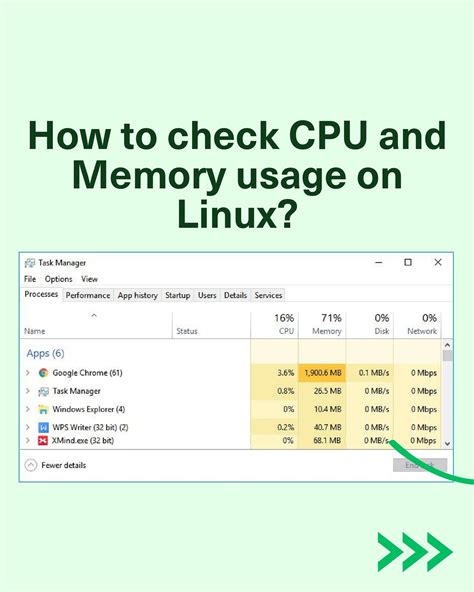 How to Check RAM Memory in Linux