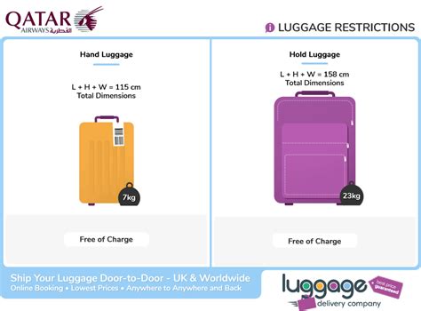 checked baggage allowance qatar airways
