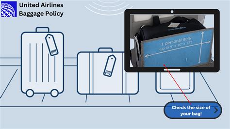 Checked Baggage United Basic Economy