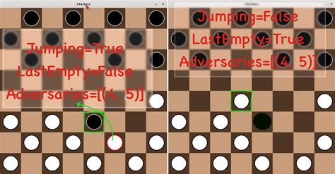 Checkers Algorithm