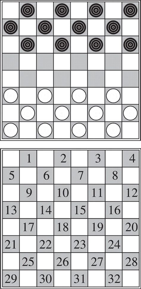 Checkers Solved Algorithm