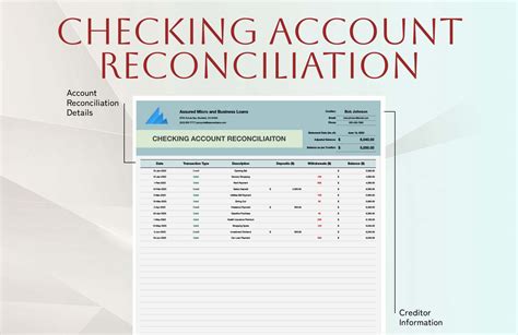 checking account reconciliation form template