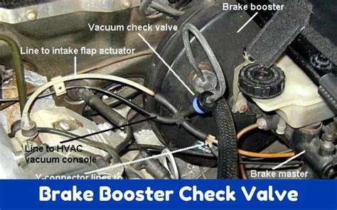 Checking Brake Booster Check Valve