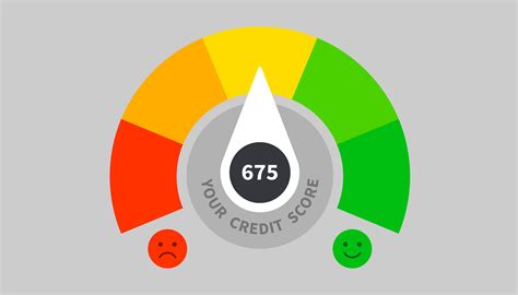checking your credit score uk
