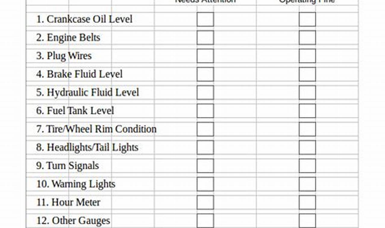 Checklist Excel Template: A Comprehensive Guide for Effective Task Management