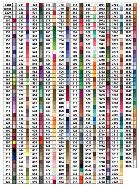 Printable DMC Color List DMC TO COSMO CONVERSION CHART (925) 6765522