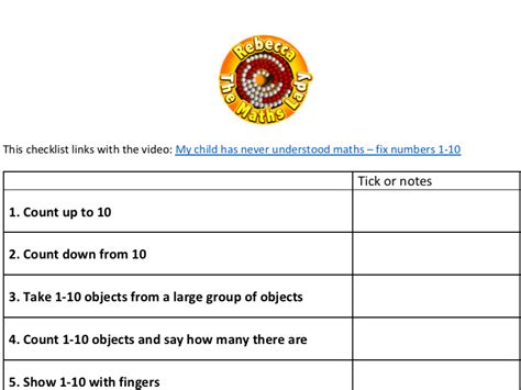 Checklist In Numbers