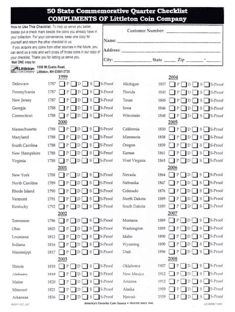 Checklist Printable State Quarter Collection Sheet: Tips And Tricks