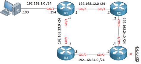 checkpoint policy based routing example