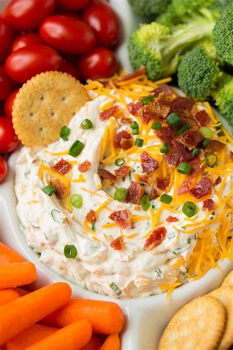 Cheddar Ranch Bacon Dip