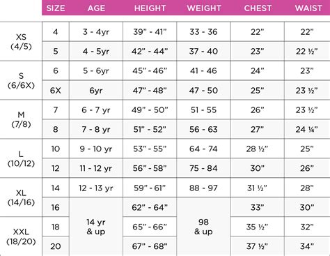 cheerleading apparel for kids size chart