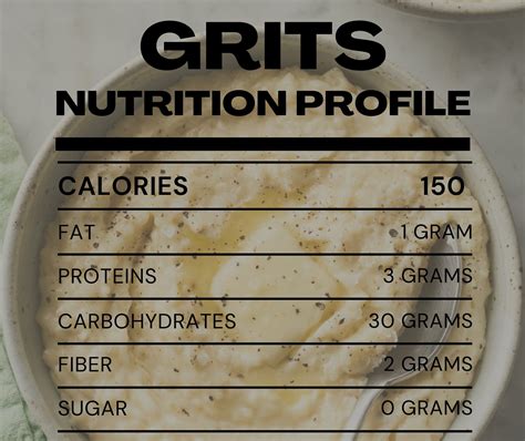 Cheese Grits Macros
