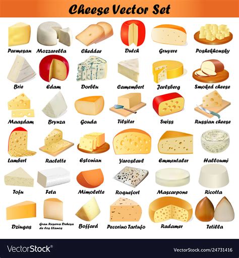 Cheese List A-Z