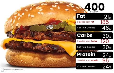 Cheeseburger Calories Bk