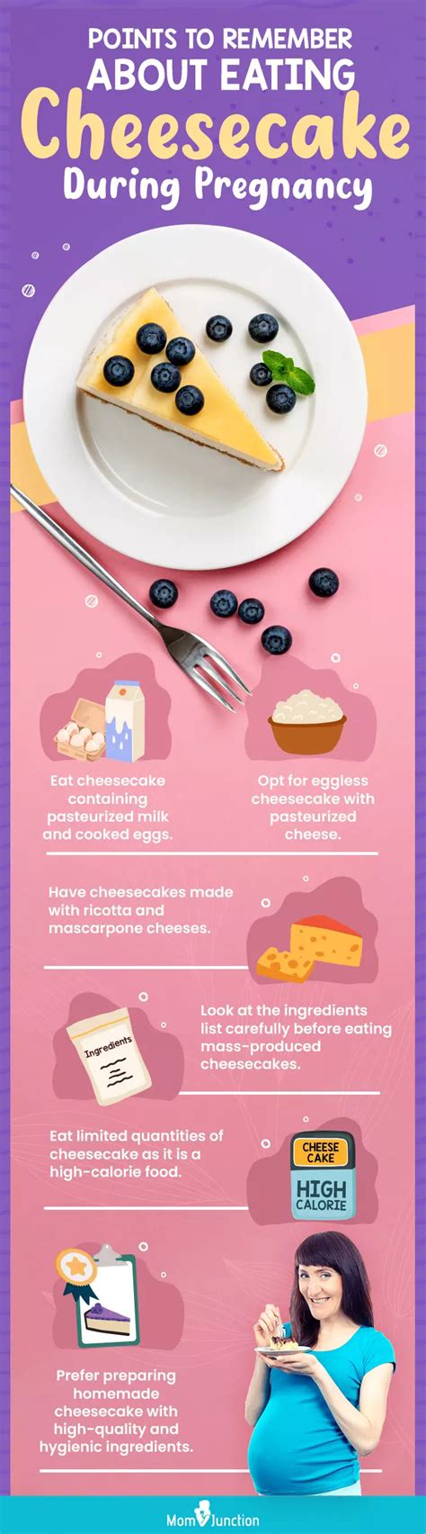 Cheesecake While Pregnant