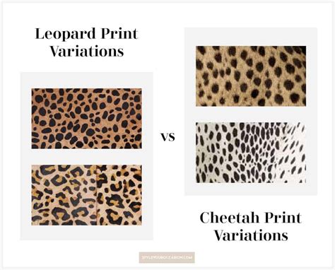 Leopard/Cheetah Fabric, 1/4 yard, 1/2 yard, By The yard, Mini Leopard