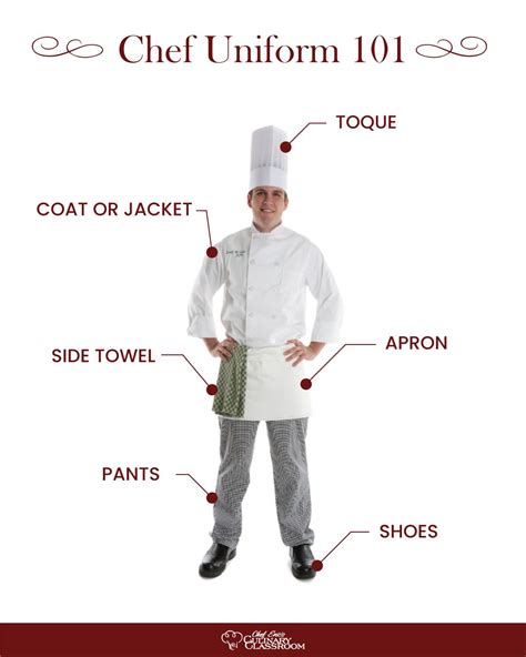 Chef Uniforms With Name
