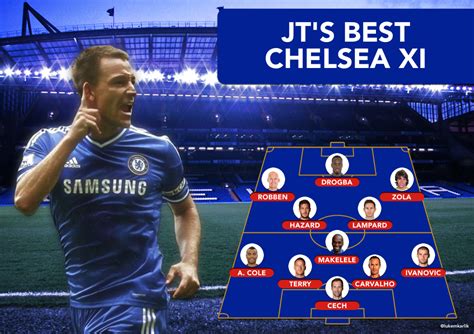 chelsea all time 11