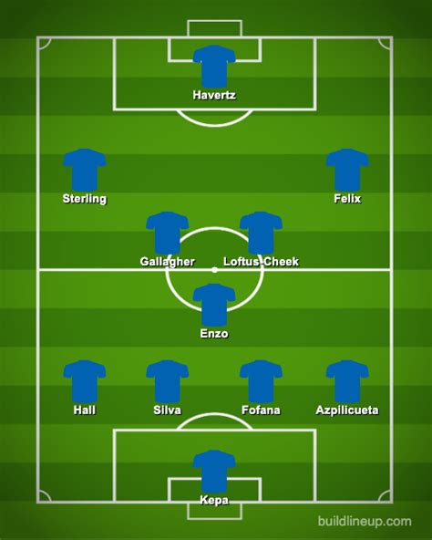 chelsea expected line up