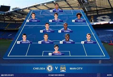 chelsea fc line up