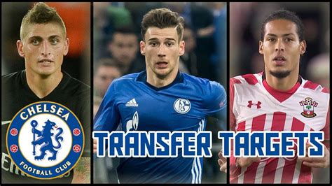 chelsea fc news transfer targets