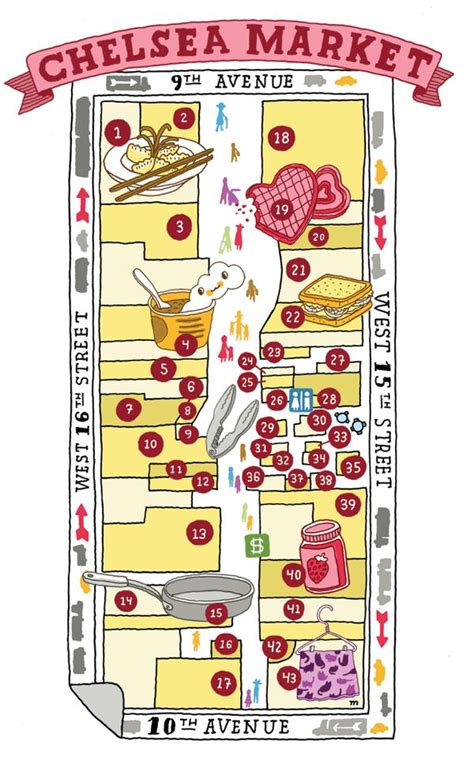 chelsea market map of stores