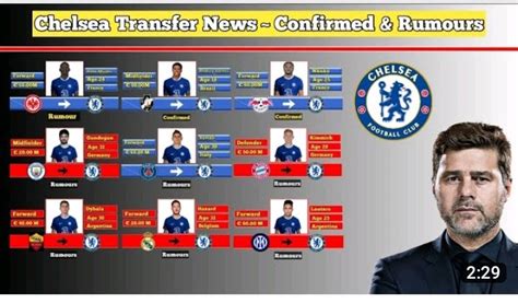 chelsea news updates rumours