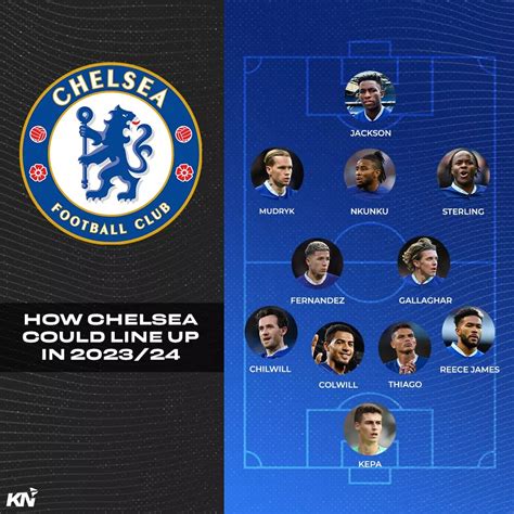 chelsea official lineup 2023/24