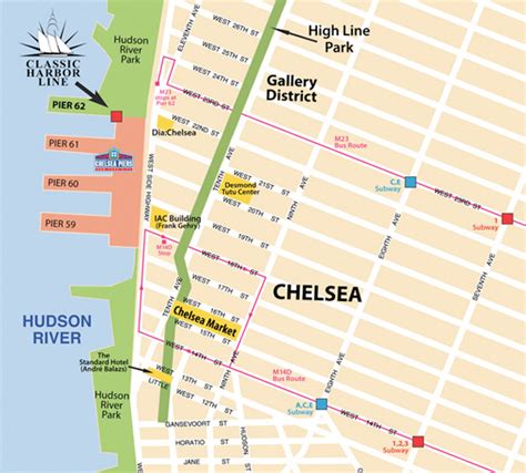 chelsea piers nyc map