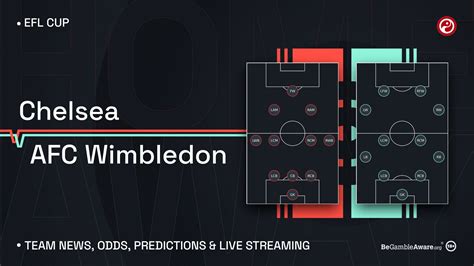 chelsea v wimbledon prediction