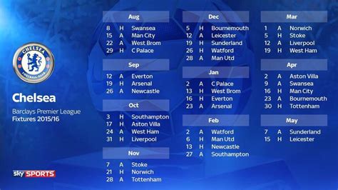 chelsea women fixtures 2023