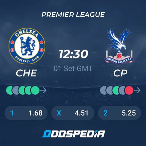 chelsea x crystal palace ao vivo