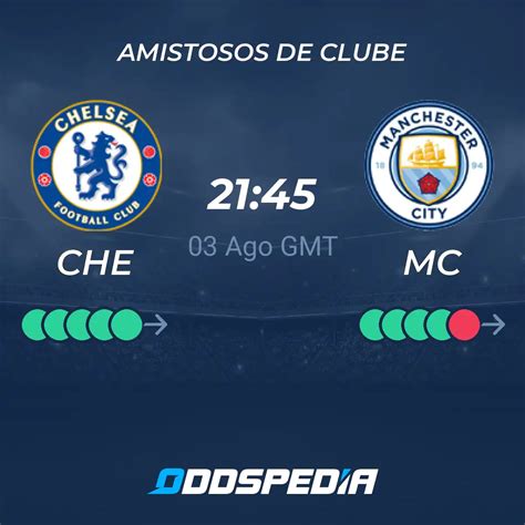 chelsea x manchester city placar