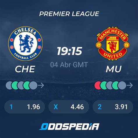 chelsea x manchester united placar