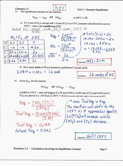 CHEM1001 Introductory Chemistry HD Notes CHEM1001 Introductory