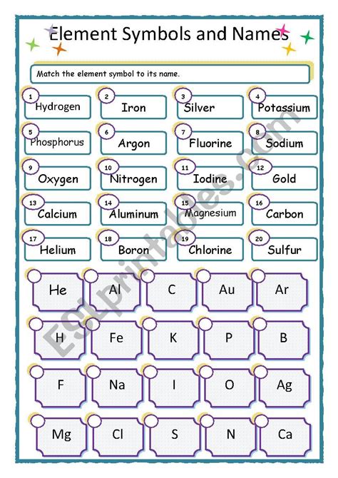 Element Symbols & Compound Formulas Interactive worksheet
